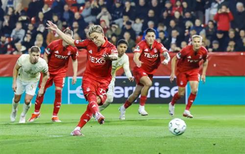 Bet Win Login: Secure Access Guide